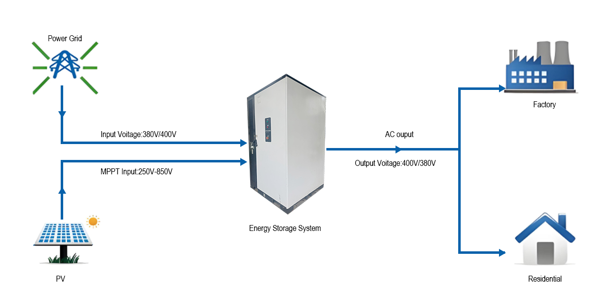4号字体-3 4号字体-3