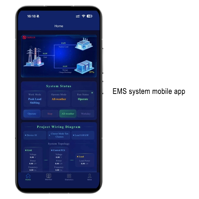 EMS system mobile app_640_640 EMS system mobile app_640_640