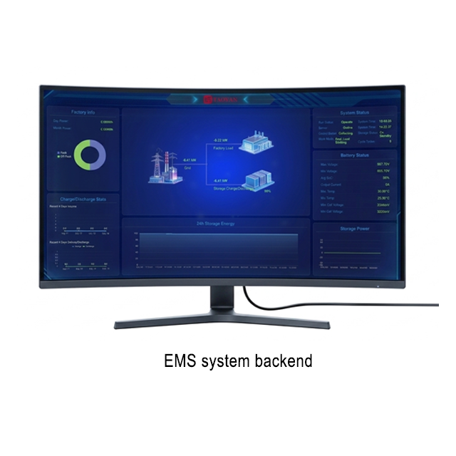 EMS system backend EMS system backend