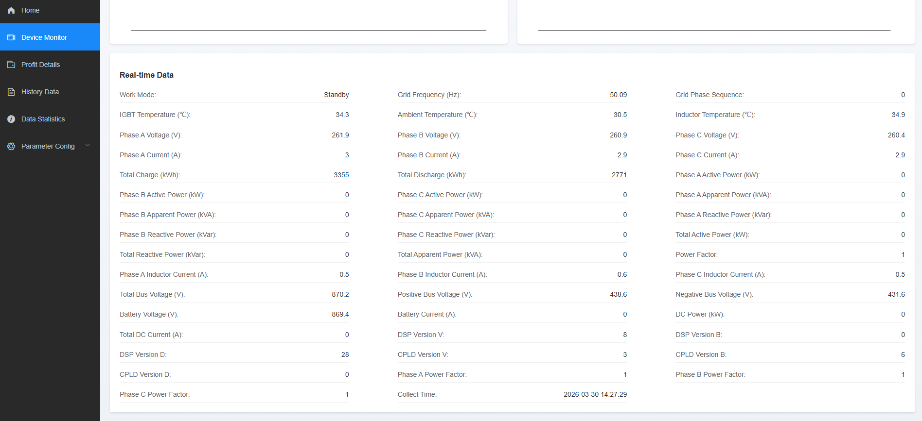 Energy Management System